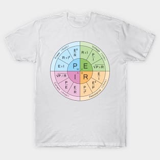 Electrical Power formula wheel T-Shirt
